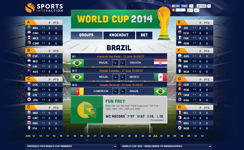 The Only (Online) World Cup Schedule You'll Ever Need | TechCabal